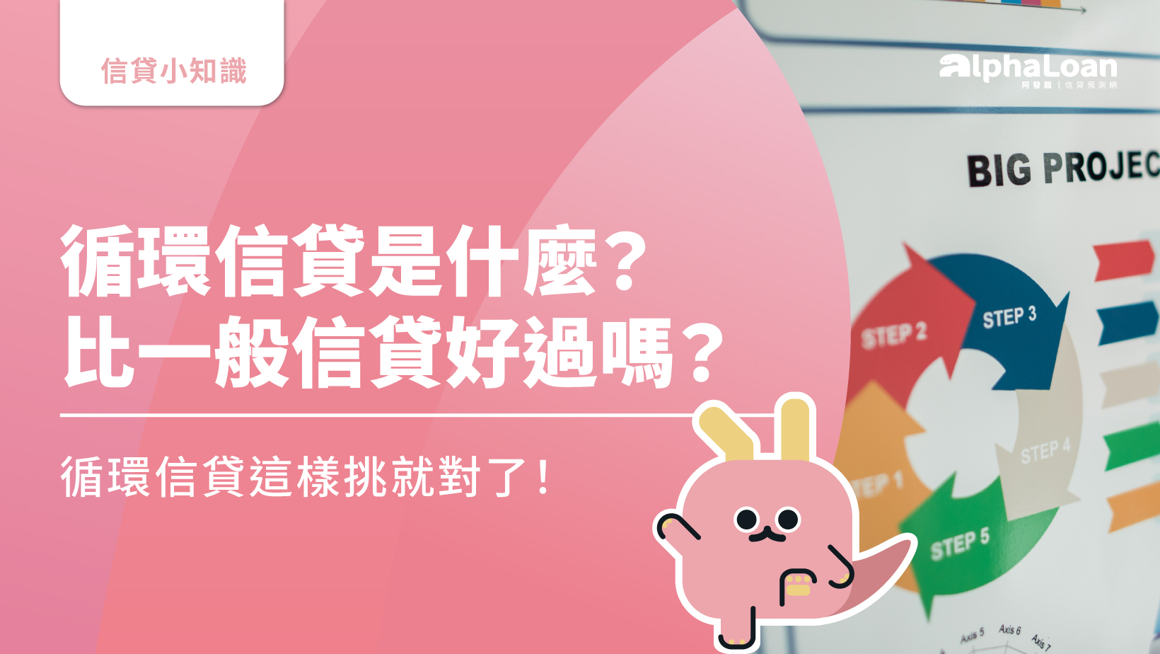 循環信貸是什麼？比一般信貸好過嗎？循環信貸這樣挑就對了！