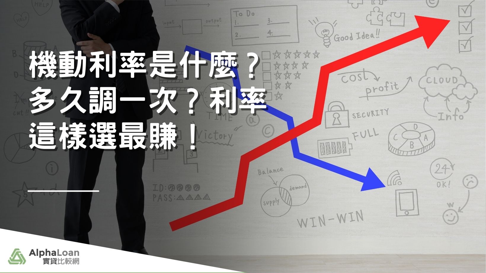 機動利率是什麼意思？多久調一次？利率這樣選最賺！