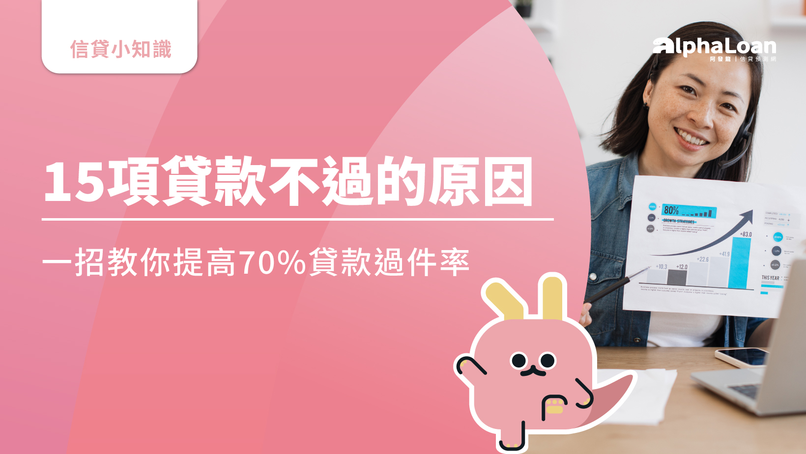 15項貸款不過的原因，一招教你提高70%貸款過件率