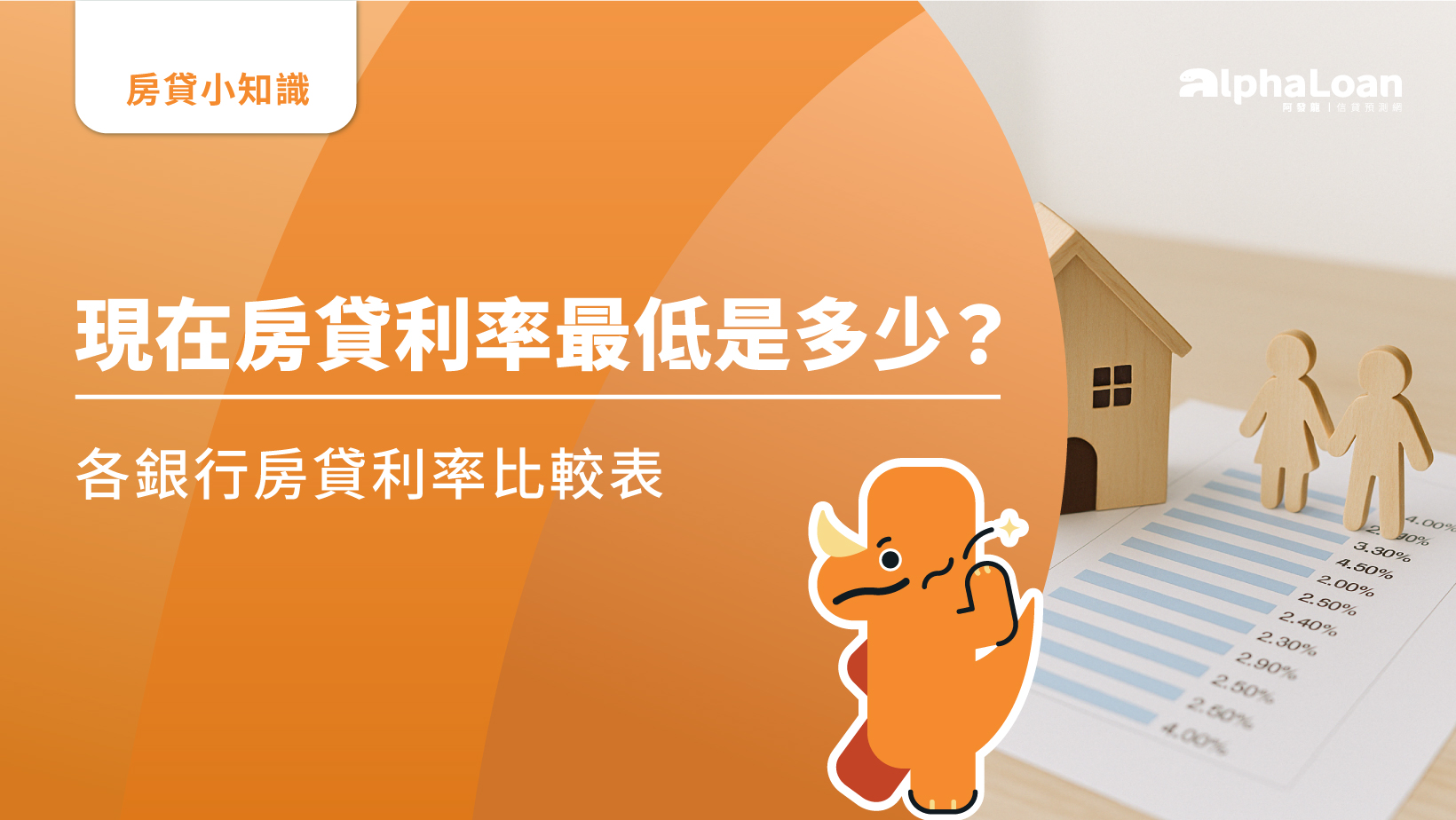 現在哪一家房貸利率最低？2025各大銀行房貸利率比較表- AlphaLoan阿發龍信貸預測網